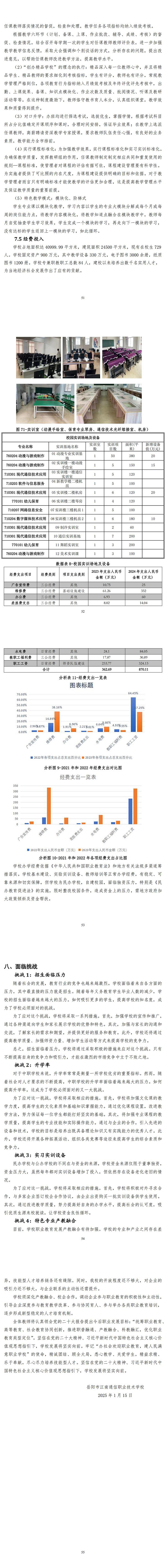 岳陽(yáng)市江南通信職業(yè)技術(shù)學(xué)校有限公司,岳陽(yáng)江南學(xué)校,岳陽(yáng)江南通信學(xué)校,岳陽(yáng)職業(yè)學(xué)校