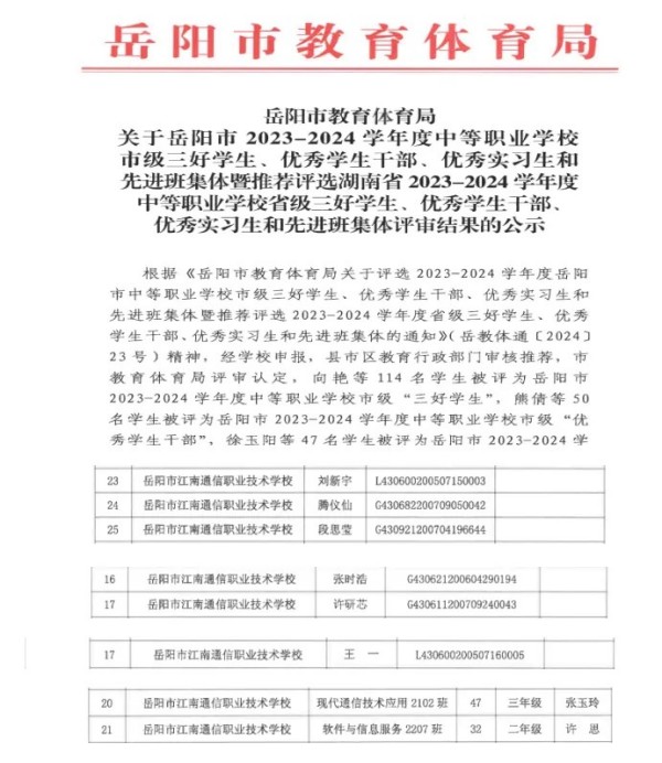 岳陽市江南通信職業(yè)技術學校有限公司,岳陽江南學校,岳陽江南通信學校,岳陽職業(yè)學校